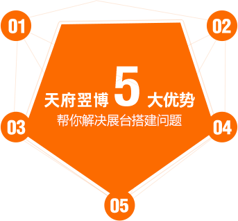 5大优势